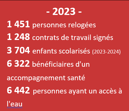 Statistique